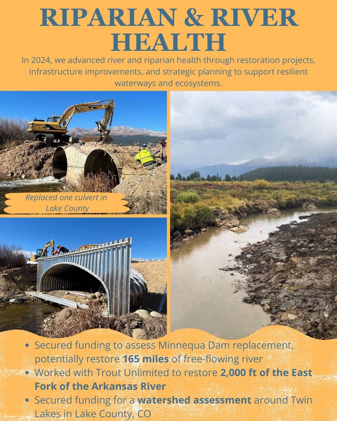 2024 Impact - Riparian & River Health Riparian & River Health